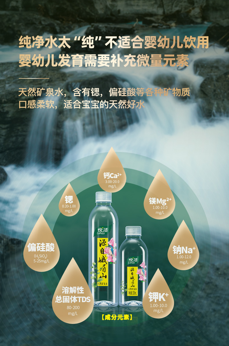 COFCO Yuehuo Natural Mineral Water